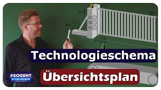 Die Kunst des Technologieschemas Ein Übersichtsschaltplan [upl. by Ytissac]