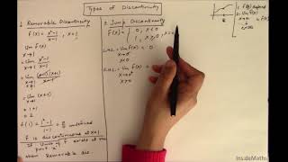 Continuity 23 Types of Discontinuity [upl. by Ecinahc]