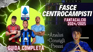 FASCE CENTROCAMPISTI ASTA FANTACALCIO 202425  I miei consigli Listone e Analisi [upl. by Assirual726]