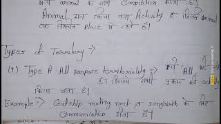 Territoriality in hindi animal behaviourmsc zoology notes [upl. by Sunev]