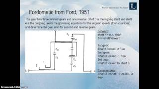 Planetary Gears  Part 2  Angular Speed Analysis [upl. by Yelrebma]