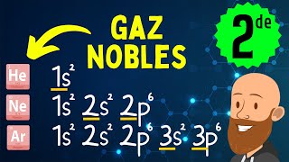 Les règles du duet et de loctet gaz nobles  seconde physique chimie [upl. by Tnerb966]