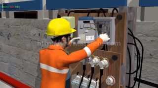 Personal Protective Equipment PPE Introduction [upl. by Arodnap]