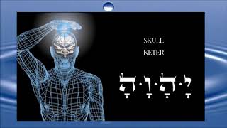 kabbalistic Healing Meditation  Ana BKoach 72 names of God Rav Ashlag  Zohar for healing [upl. by Wake432]