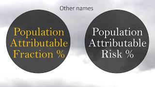 Population Attributable Fraction  or Population Attributable Risk [upl. by Iccir285]