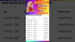 Navratri 2024 tithi music shortsfeed navratri2024 calender2024 navratri matarani viralvideo [upl. by Asela]