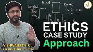 Most Effective Approach amp Framework UPSC Ethics Case Studies  Vishwajeet sir ExIAAS mains2024 [upl. by Donalt]