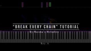 quotBreak Every Chainquot Piano Tutorial EASY  Beginner Intermediate amp Pro  Advanced [upl. by Gaulin]