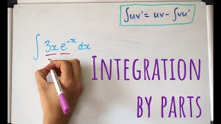 Integration by parts [upl. by Analra587]