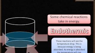 C6 Energy Changes Exothermic and Endothermic [upl. by Ariew]