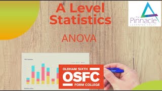 A Level Statistics  ANOVA  One factor ANOVA with formula and graphical calculator [upl. by Nihahs]