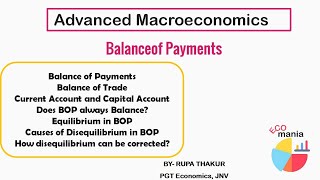 Balance of Payments  Advanced Macroeconomics [upl. by Nohsav]