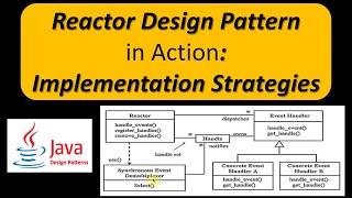 Reactor Design Pattern in Action Implementation Strategies [upl. by Sugirdor803]