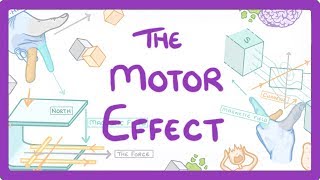 GCSE Physics  Motor Effect 79 [upl. by Jelena975]