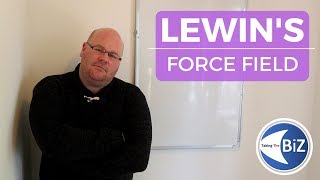 A level Business Revision  Lewins Force Field Analysis [upl. by Asereht408]