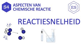 S4 aspecten van chemische reactie  Reactiesnelheid [upl. by Solegnave303]