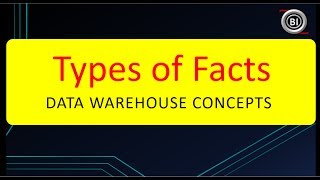 Types of Facts  Data Warehouse Concepts [upl. by Ahsienak156]