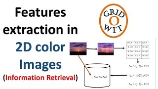 Feature Extraction in 2D color Images Concept of Search by Image  Gridowit [upl. by Clintock217]