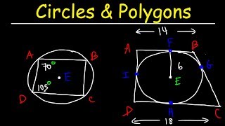 Inscribed Polygons and Circumscribed Polygons Circles  Geometry [upl. by Elisabet]