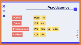 ¿Qué es la CONCURRENCIA VOCÁLICA El diptongo triptongo y hiato [upl. by Currier]