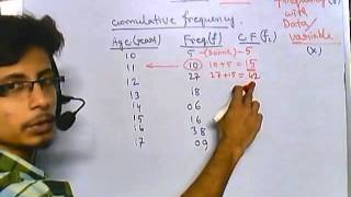 13 Biostatistics lecture  Qumulative frequency and ogive [upl. by Aihsram]