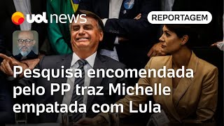 Michelle Bolsonaro Pesquisa encomendada pelo PP traz exprimeira dama empatada com Lula  Josias [upl. by Rodolfo]