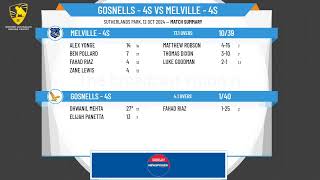 Gosnells  4s v Melville  4s [upl. by Aerdnaxela896]