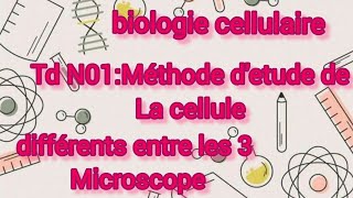 TdN01biologie cellulaire Méthode detude de la cellule différents entre le 3 microscope [upl. by Rehotsirk]