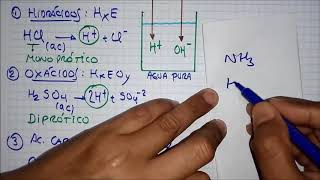 QUÍMICA TEORÍA DE ÁCIDOS Y BASES [upl. by Garry]