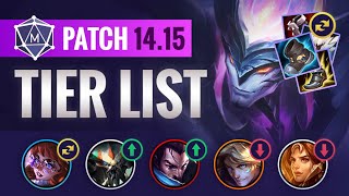 PATCH 1415 TIER LIST Changes  League of Legends Season 14 [upl. by Drugge]