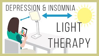 💡Light ​💡Therapy for Depression and Insomnia Review of Thera Lite Aura Qi Light [upl. by Enidanreb776]