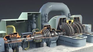 How to Steam Turbine components work Power Engineering [upl. by Chee]