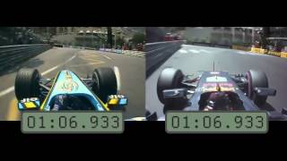 Trulli 2004 vs Riccardo 2016 Monaco F1 Qualifying comparison [upl. by Iman]