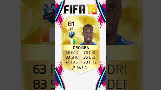 Didier Drogba  Fifa Card Evolution  Fifa 10  Fifa 17 shorts football fc24 fifa [upl. by Muns]