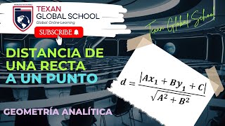 Distancia de una Recta a Punto Dado  Aplicación de la Forma Normal de una Recta [upl. by Preuss]