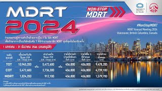 AIA MDRT 2024 Thailand Canada [upl. by Asnerek]