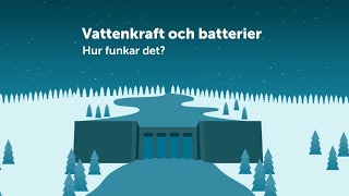 Hur fungerar vattenkraft och batterier Elin Jämtström förklarar [upl. by Humbert]