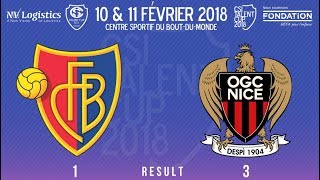 FC Bâle vs OGC Nice  CSI Talent Cup 2018 [upl. by Ojeitak]