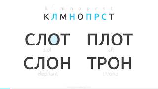 How to read Russian [upl. by Kwon]