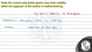 State the reason why pollen grains lose their viability when the tapetum in the anther is malfun [upl. by Marashio547]