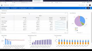 Workforce Planning amp Forecasting [upl. by Frasch]