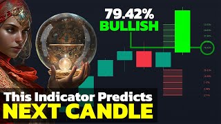 I Found an AMAZING Indicator on TradingView That Predicts Next Candlestick [upl. by Leiba497]