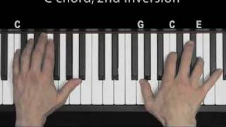 How to accompany 3chord songs on the piano [upl. by Muna436]