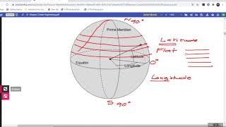 Solar Engineering Earth Sun Geometry Altitude Azimuth Tilt angle chapter2 solarengineering [upl. by Akerley]