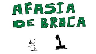 O que é Afasia de Broca [upl. by Odnam]