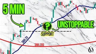 SHORTTERM TRADING STRATEGY  How To Make A Living In Less Than 15Min Per Day [upl. by Simetra21]