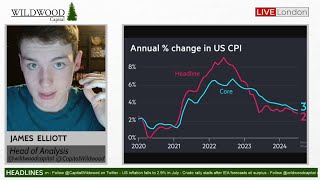 US INFLATION FALLS TO LEVELS NOT SEEN FOR OVER 2 YEARS  Morning Market Briefing [upl. by Padget381]