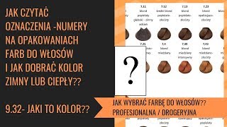 Jak dobrać kolor farby do włosów ⭐️ jaką farbę do włosów dobrać w zależności od typu urody [upl. by Dolores]