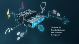 Perfekt kombinieren  mit dem SIRIUS Systembaukasten [upl. by Nemajneb]