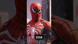 Spider Man From 1977 to 2024 evolution spiderman [upl. by Noraf]